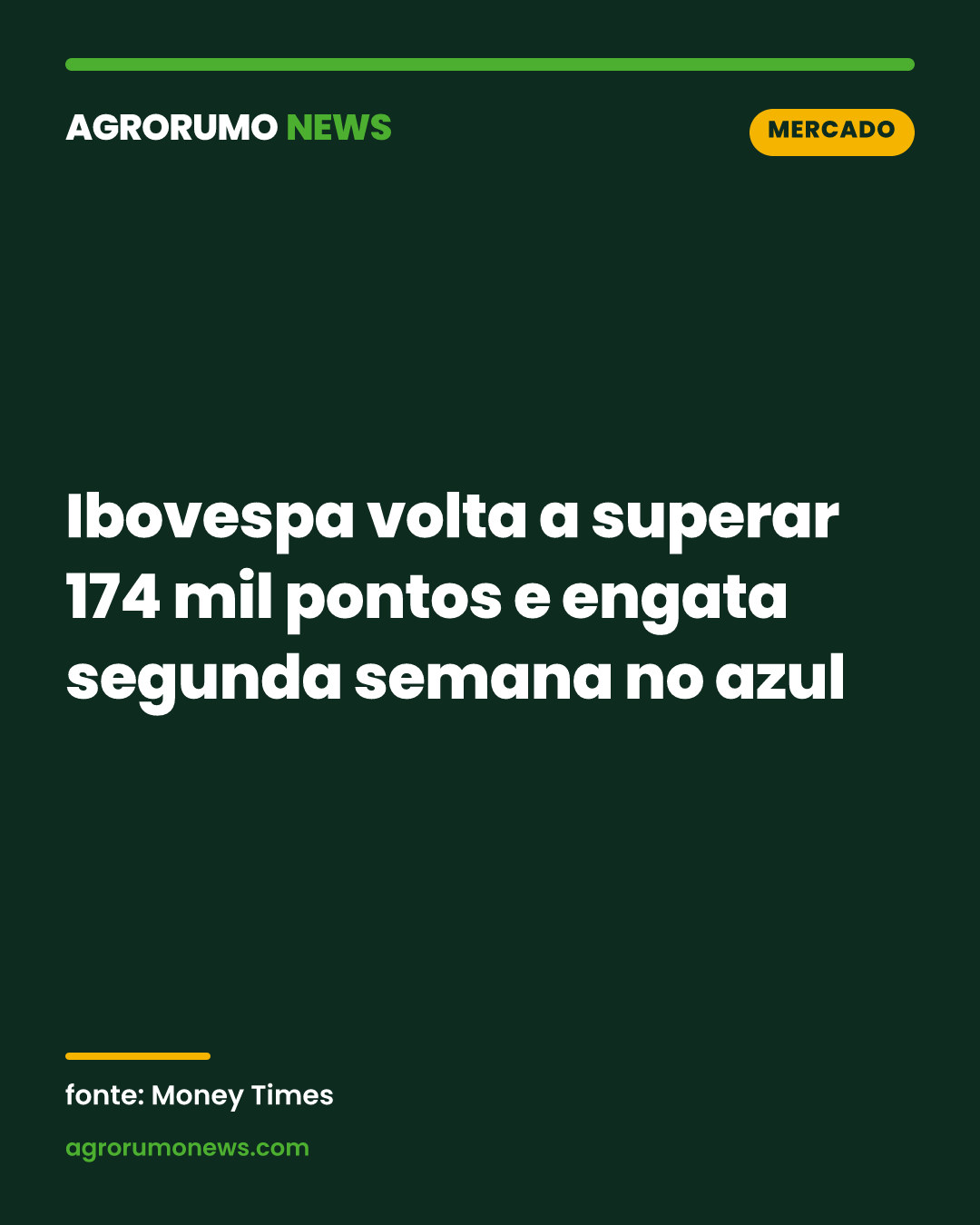 Ibovespa volta a superar 174 mil pontos e engata segunda semana no azul