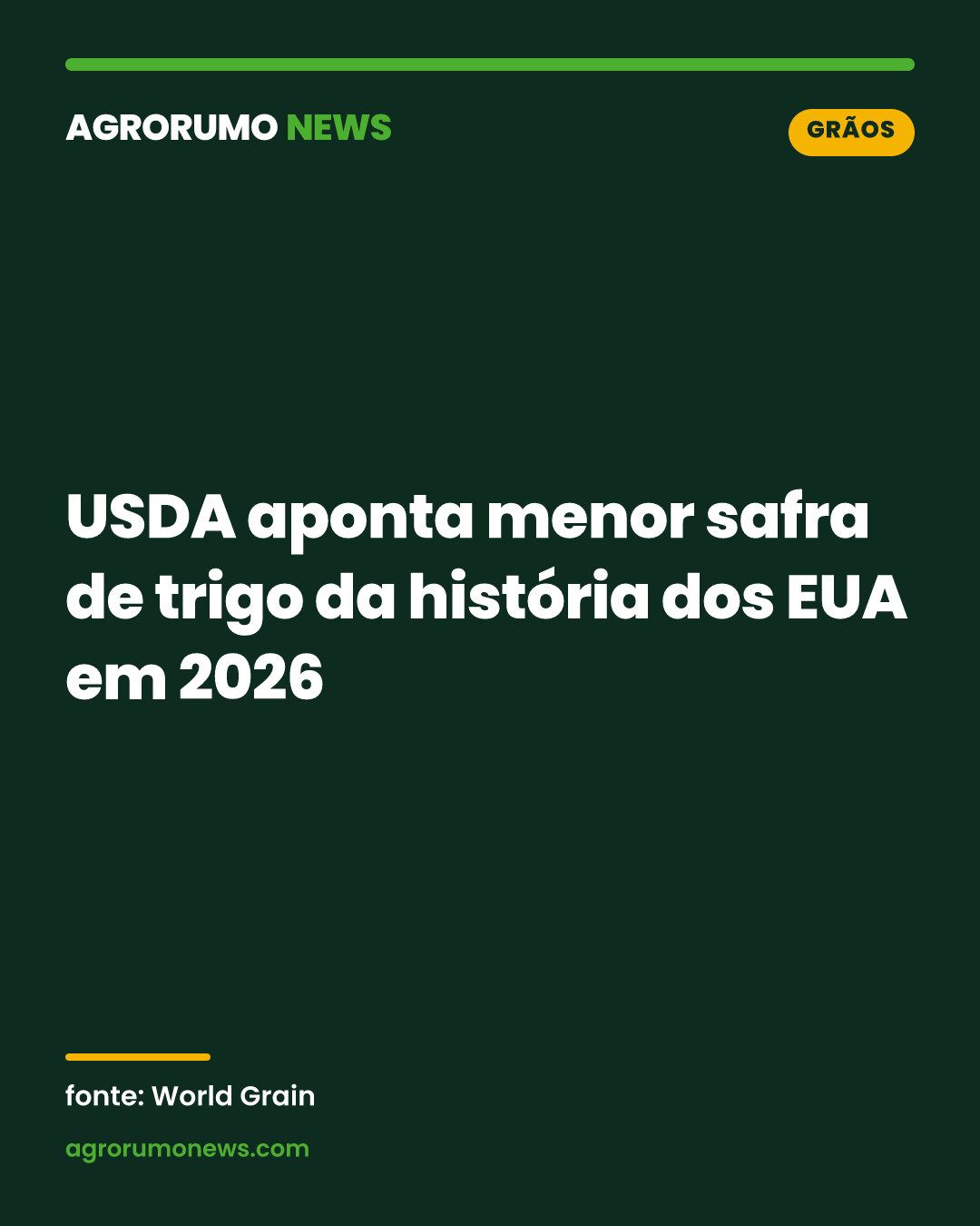 USDA aponta menor safra de trigo da história dos EUA em 2026