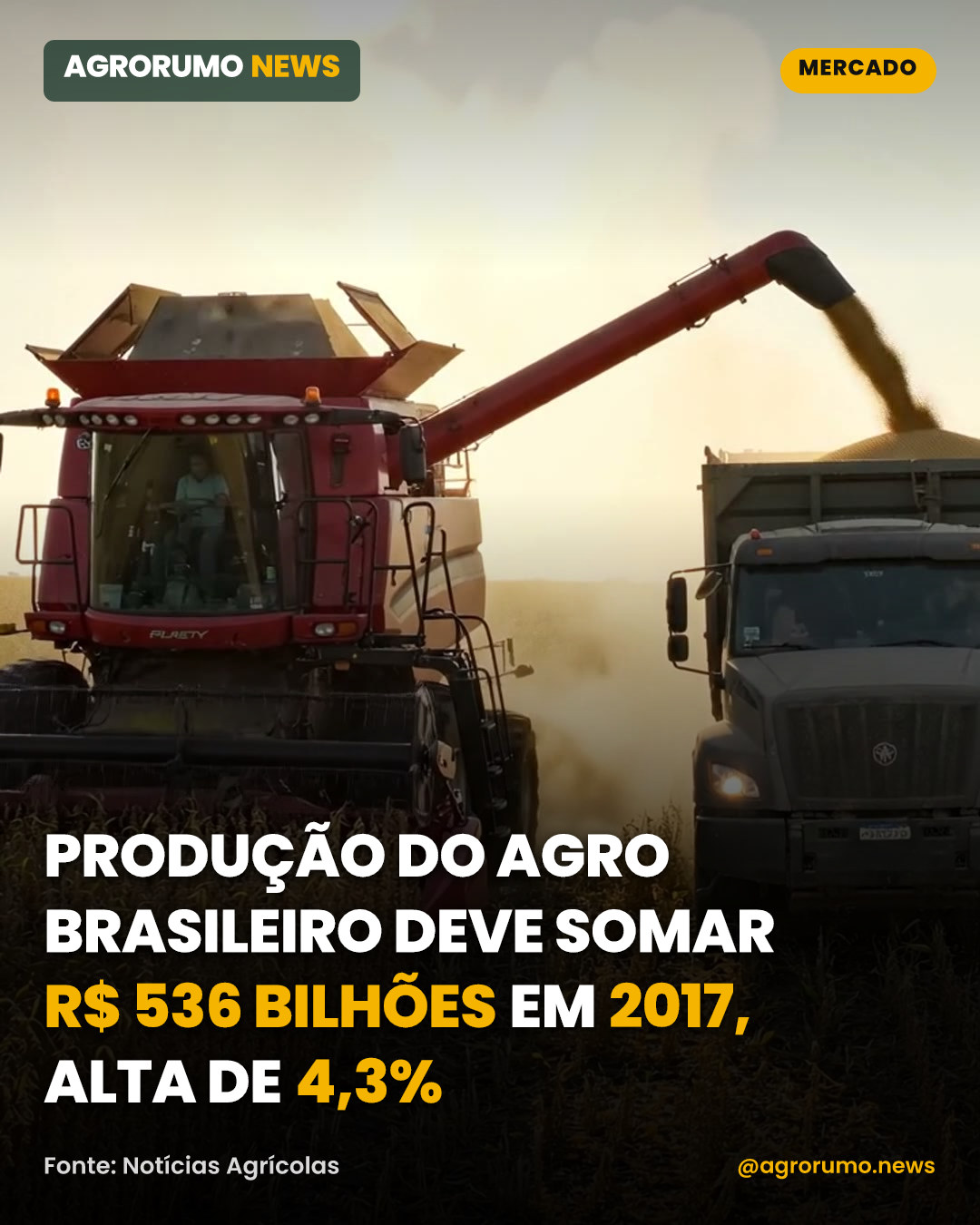 Produção do agro brasileiro deve somar R$ 536 bilhões em 2017, alta de 4,3%