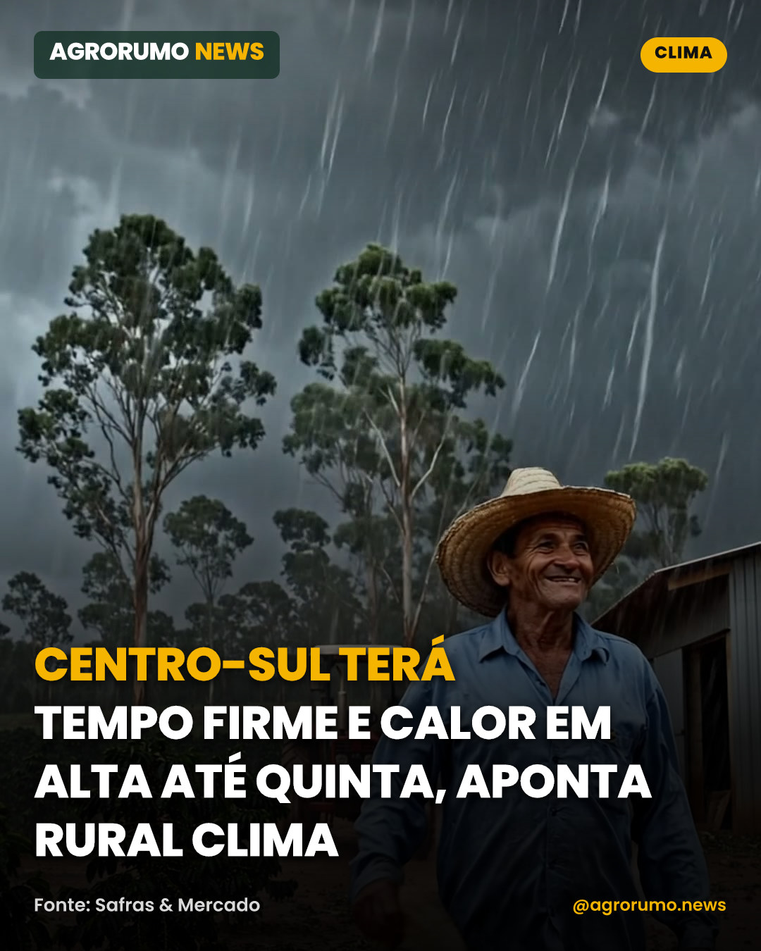 Centro-Sul terá tempo firme e calor em alta até quinta, aponta Rural Clima
