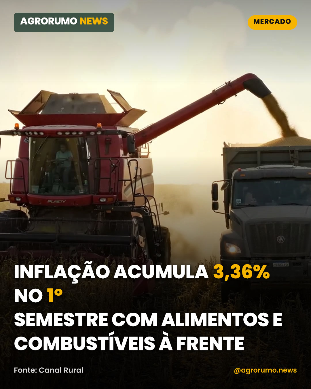 Inflação acumula 3,36% no 1º semestre com alimentos e combustíveis à frente