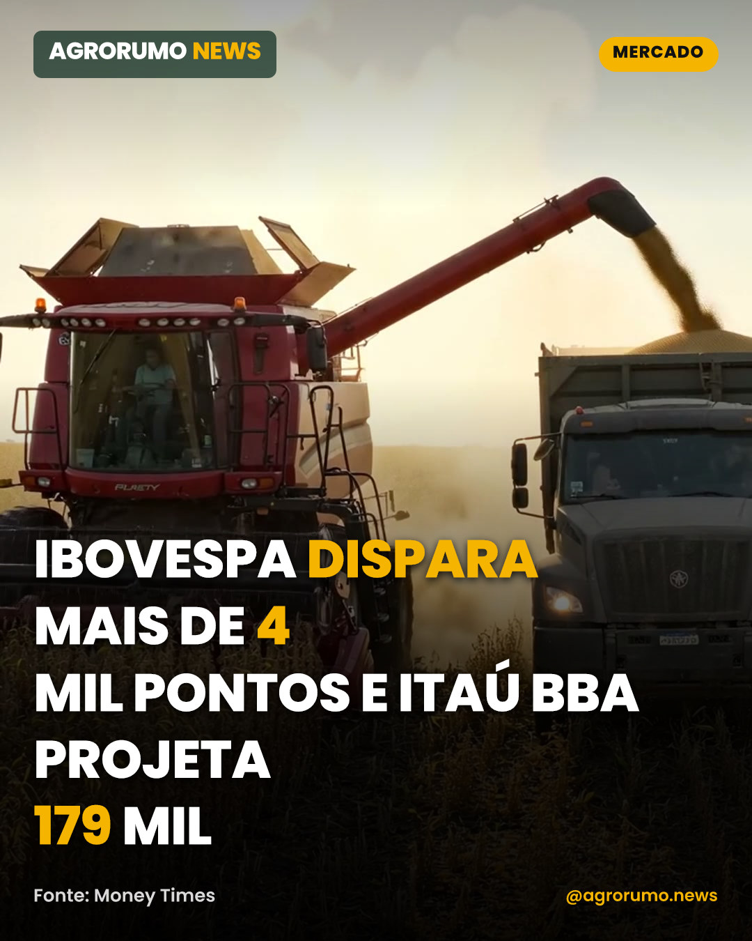 Ibovespa dispara mais de 4 mil pontos e Itaú BBA projeta 179 mil