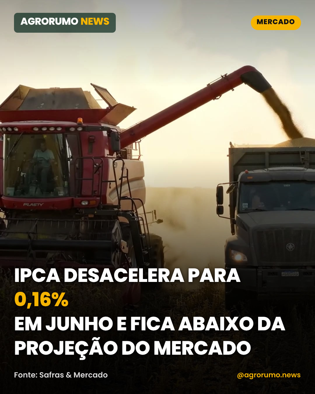 IPCA desacelera para 0,16% em junho e fica abaixo da projeção do mercado