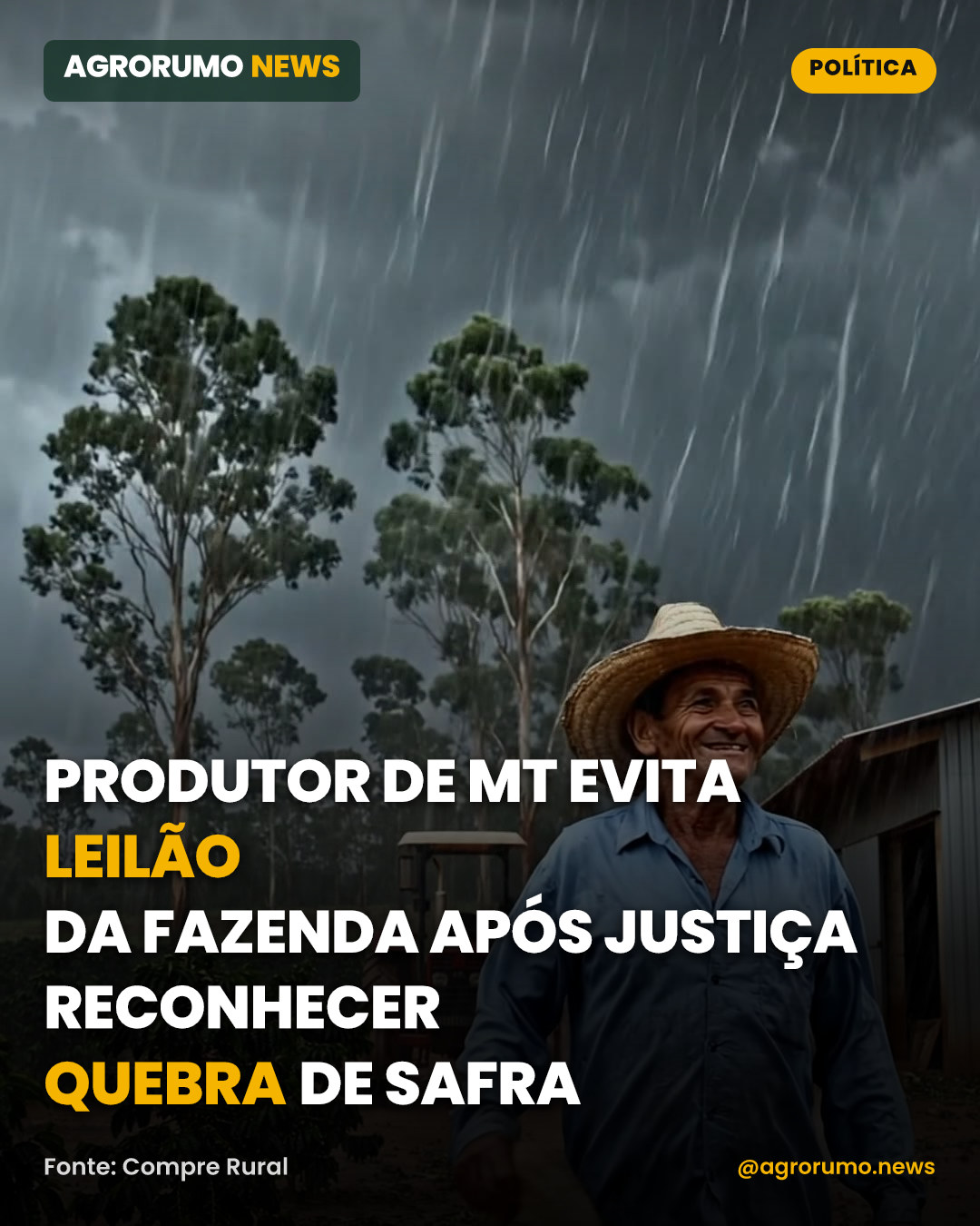Produtor de MT evita leilão da fazenda após Justiça reconhecer quebra de safra