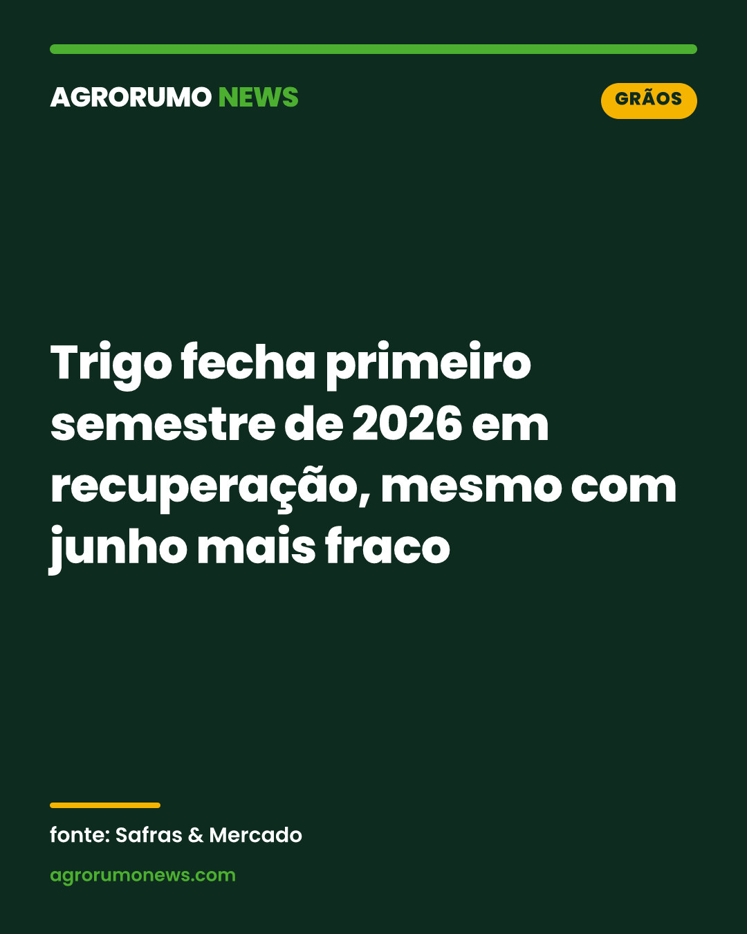 Trigo fecha primeiro semestre de 2026 em recuperação, mesmo com junho mais fraco