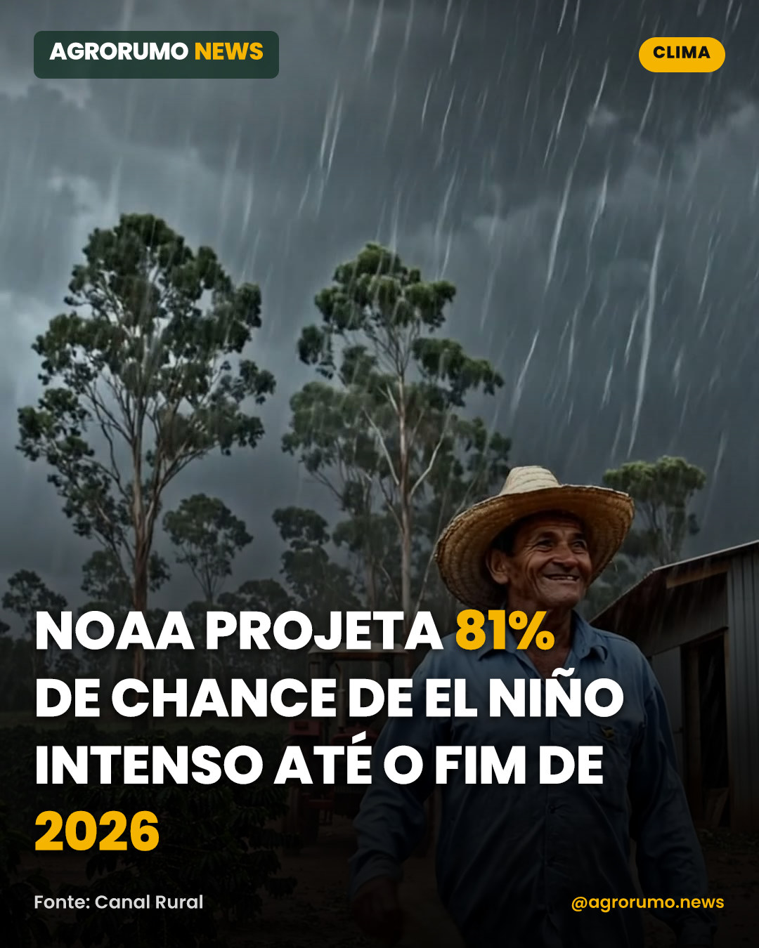NOAA projeta 81% de chance de El Niño intenso até o fim de 2026