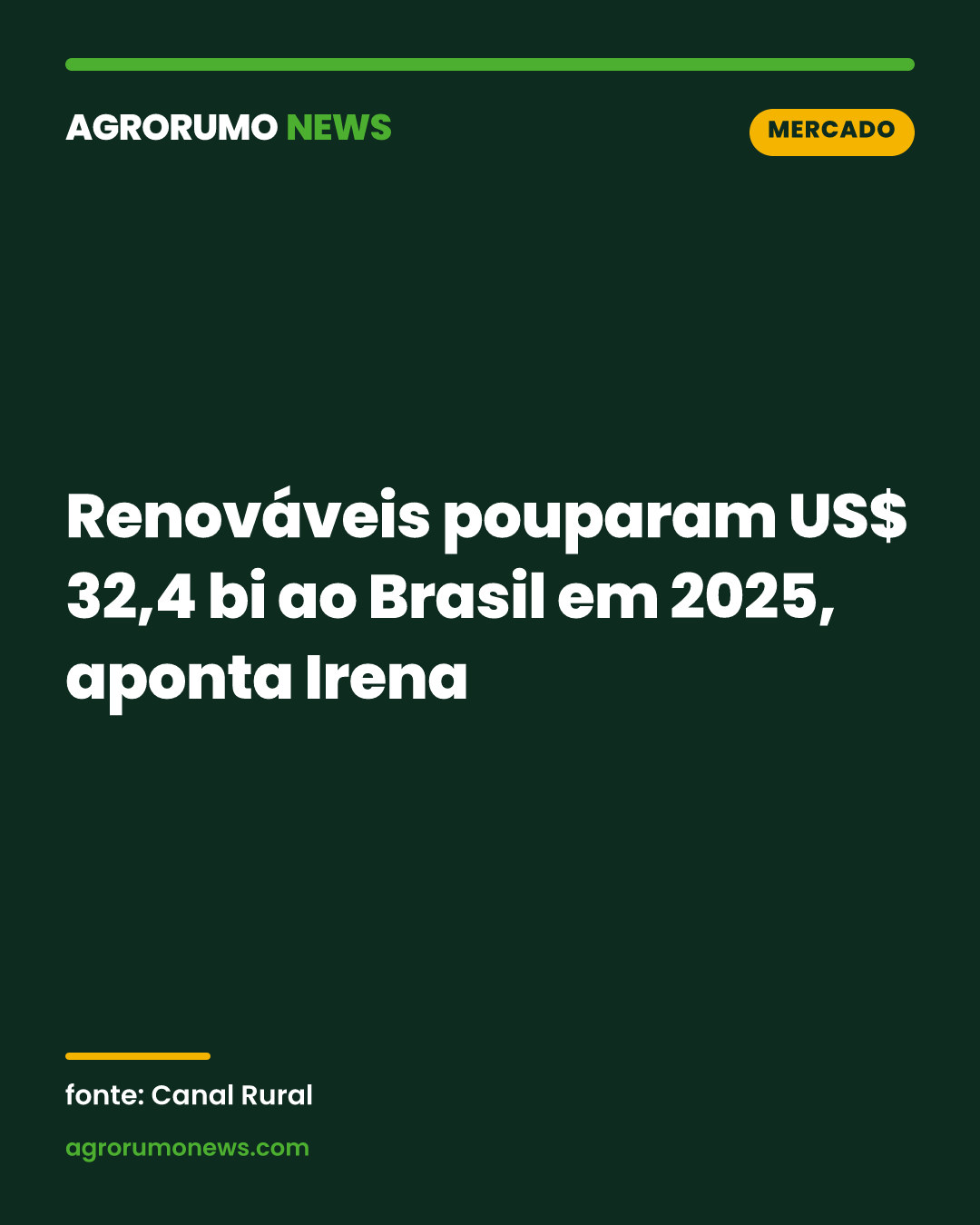 Renováveis pouparam US$ 32,4 bi ao Brasil em 2025, aponta Irena