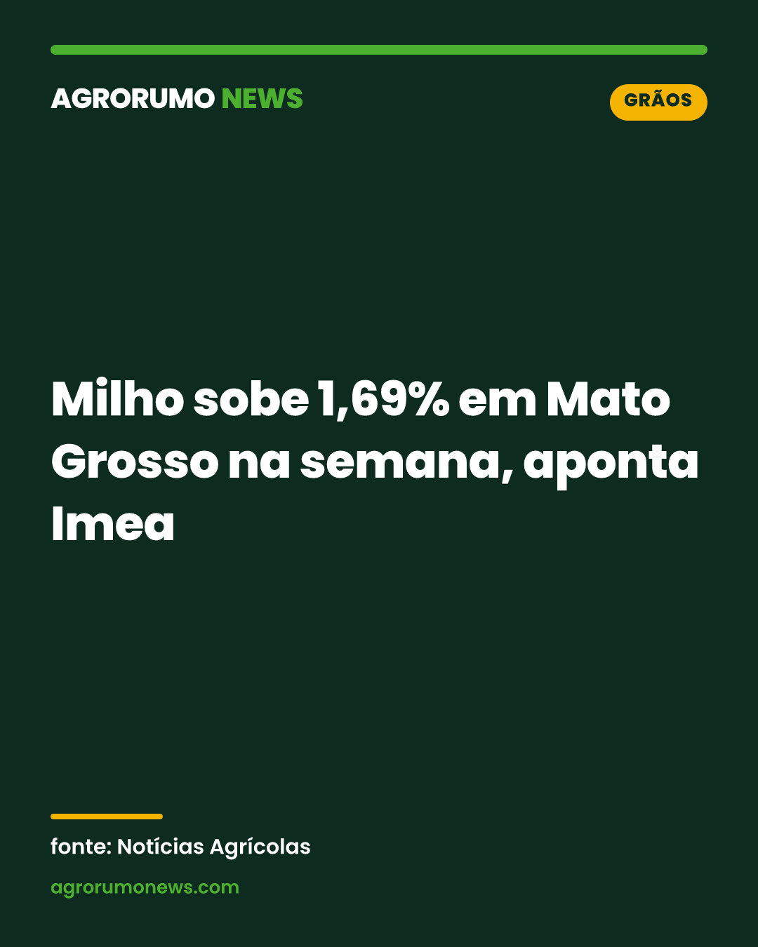 Milho sobe 1,69% em Mato Grosso na semana, aponta Imea