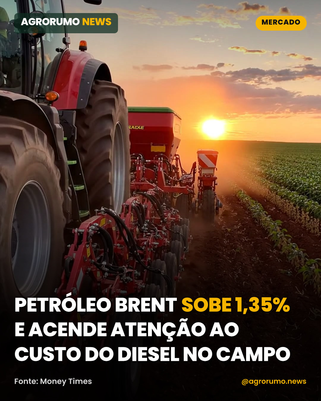Petróleo Brent sobe 1,35% e acende atenção ao custo do diesel no campo