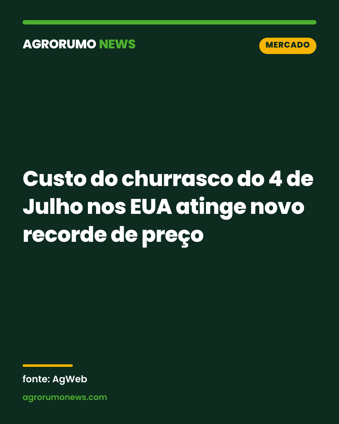 Custo do churrasco do 4 de Julho nos EUA atinge novo recorde de preço