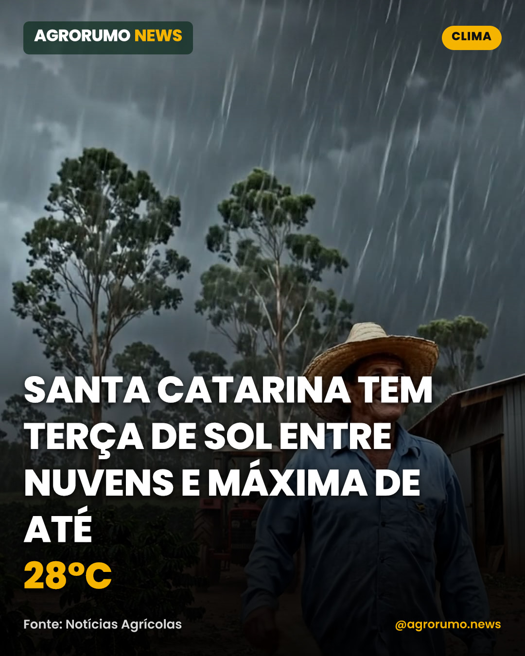 Santa Catarina tem terça de sol entre nuvens e máxima de até 28°C