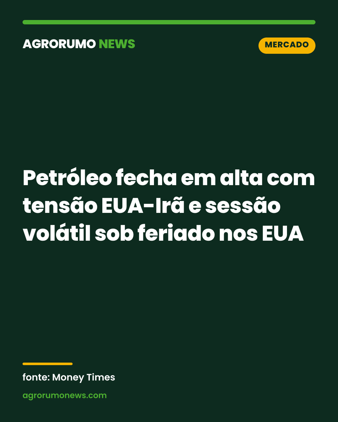 Petróleo fecha em alta com tensão EUA-Irã e sessão volátil sob feriado nos EUA