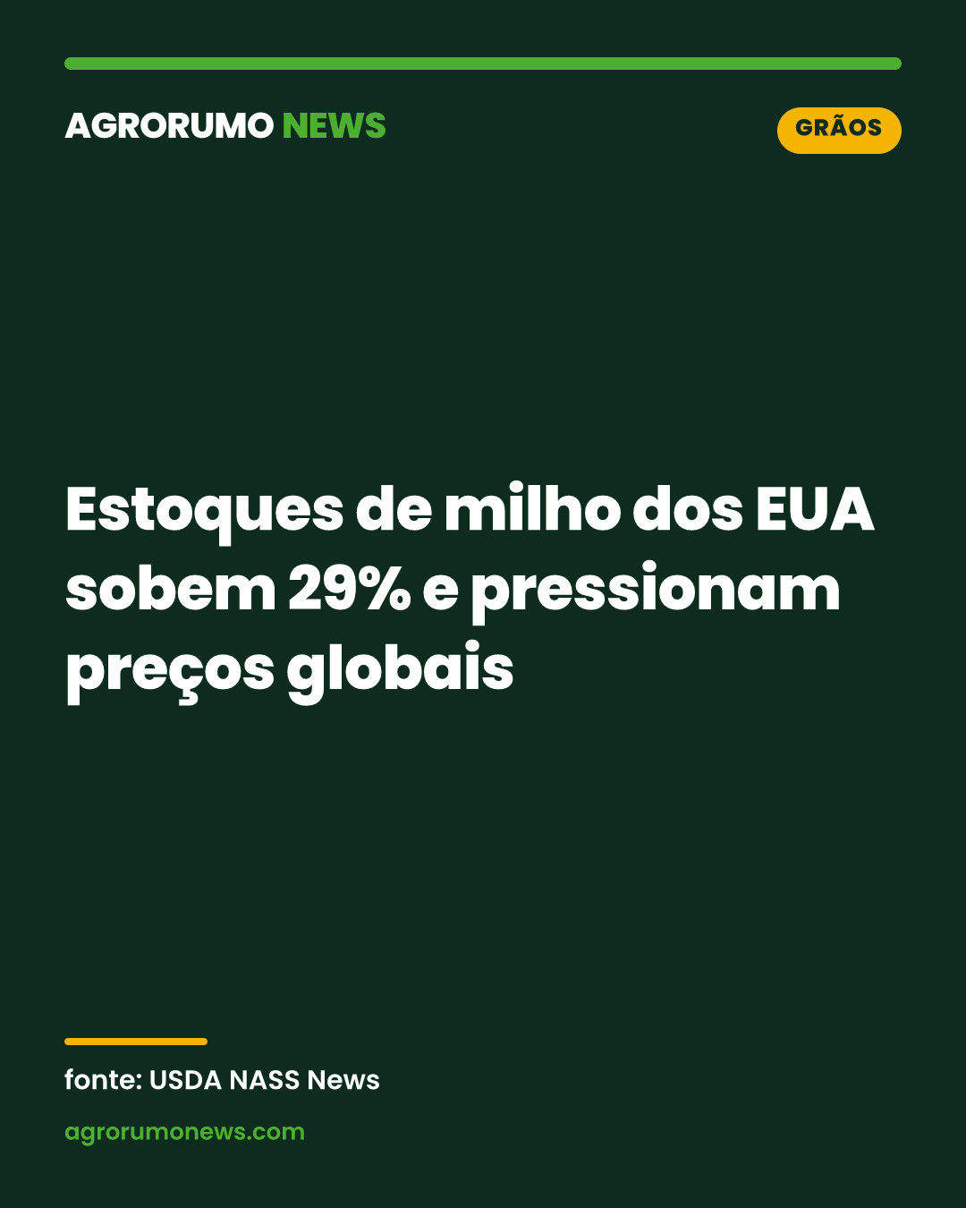 Estoques de milho dos EUA sobem 29% e pressionam preços globais