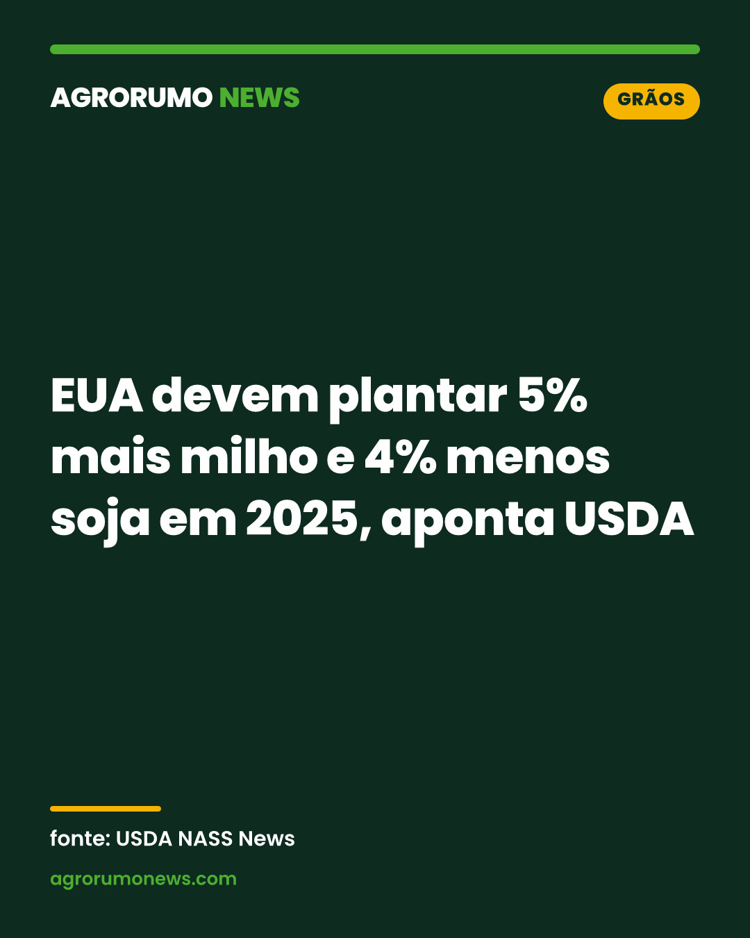 EUA devem plantar 5% mais milho e 4% menos soja em 2025, aponta USDA