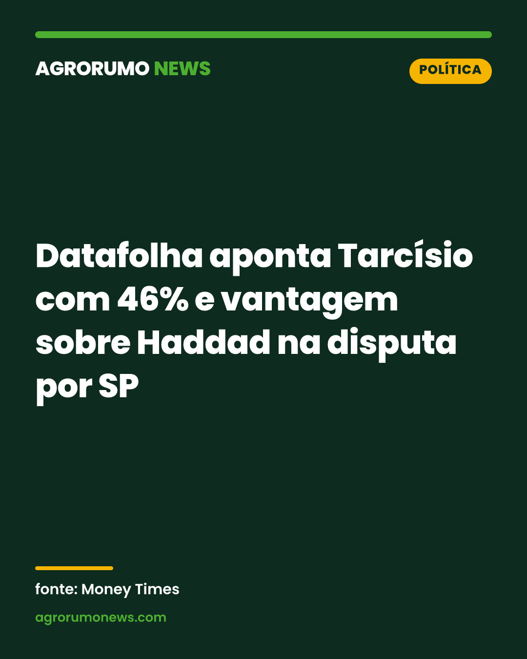 Datafolha aponta Tarcísio com 46% e vantagem sobre Haddad na disputa por SP