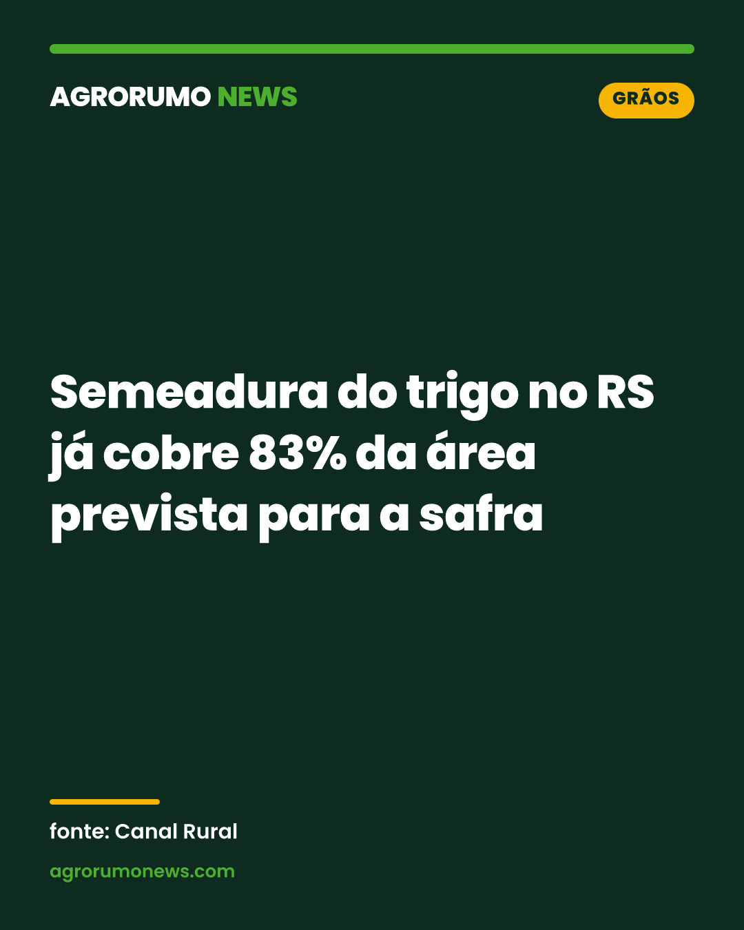 Semeadura do trigo no RS já cobre 83% da área prevista para a safra