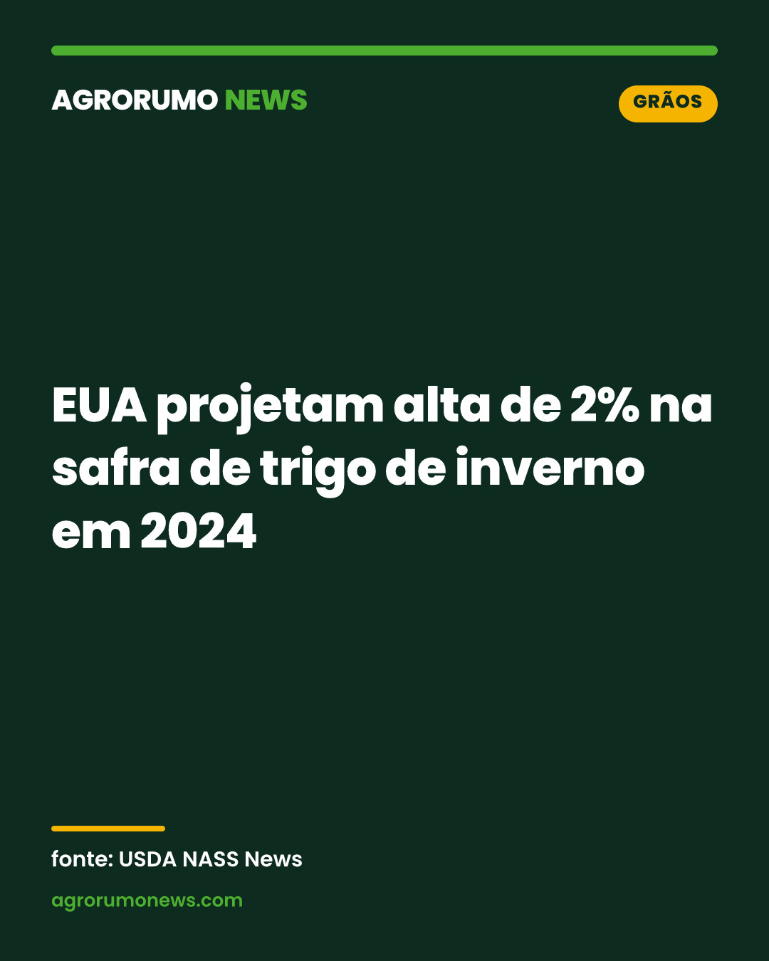 EUA projetam alta de 2% na safra de trigo de inverno em 2024