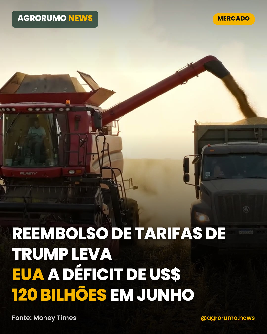 Reembolso de tarifas de Trump leva EUA a déficit de US$ 120 bilhões em junho