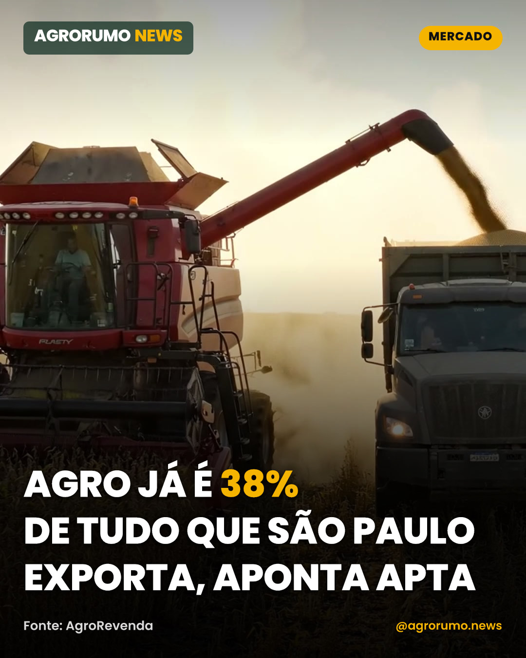 Agro já é 38% de tudo que São Paulo exporta, aponta APTA