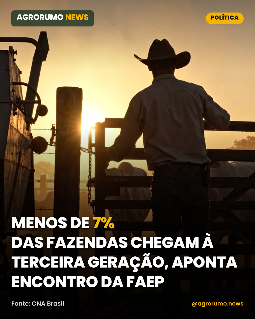 Menos de 7% das fazendas chegam à terceira geração, aponta encontro da FAEP