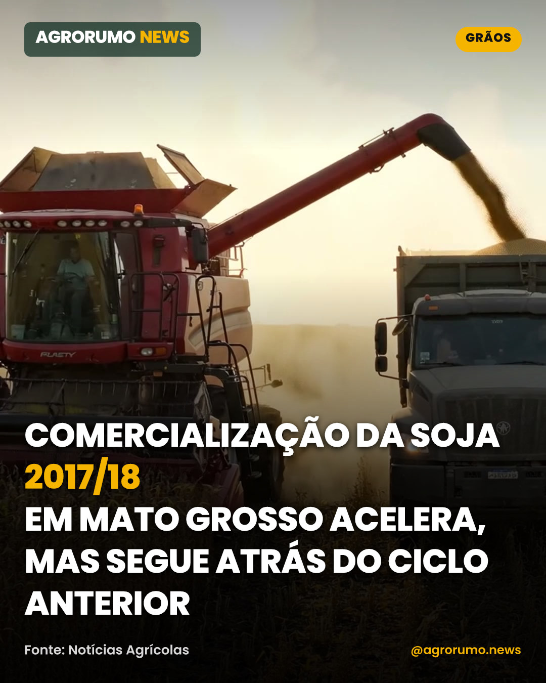 Comercialização da soja 2017/18 em Mato Grosso acelera, mas segue atrás do ciclo anterior