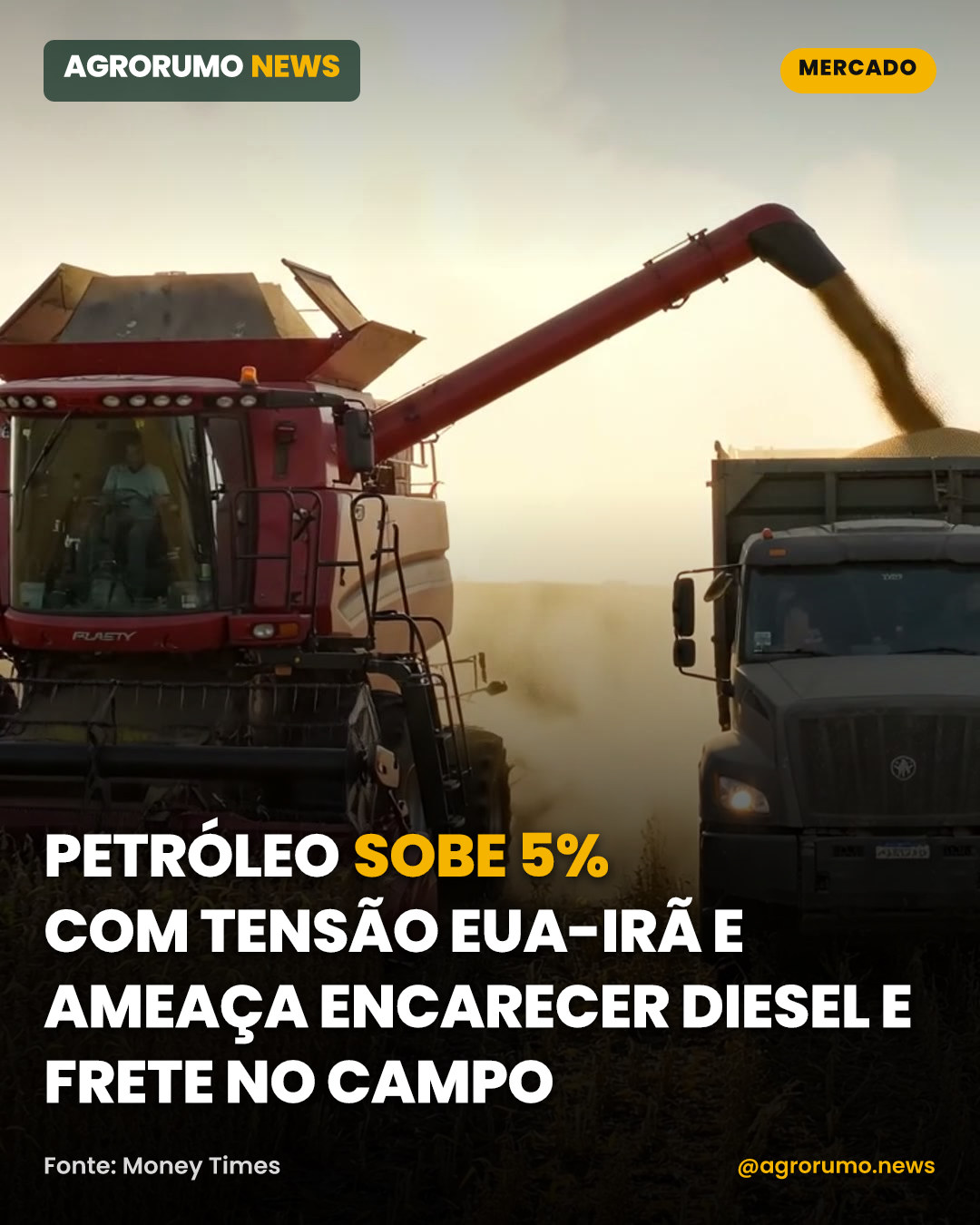 Petróleo sobe 5% com tensão EUA-Irã e ameaça encarecer diesel e frete no campo