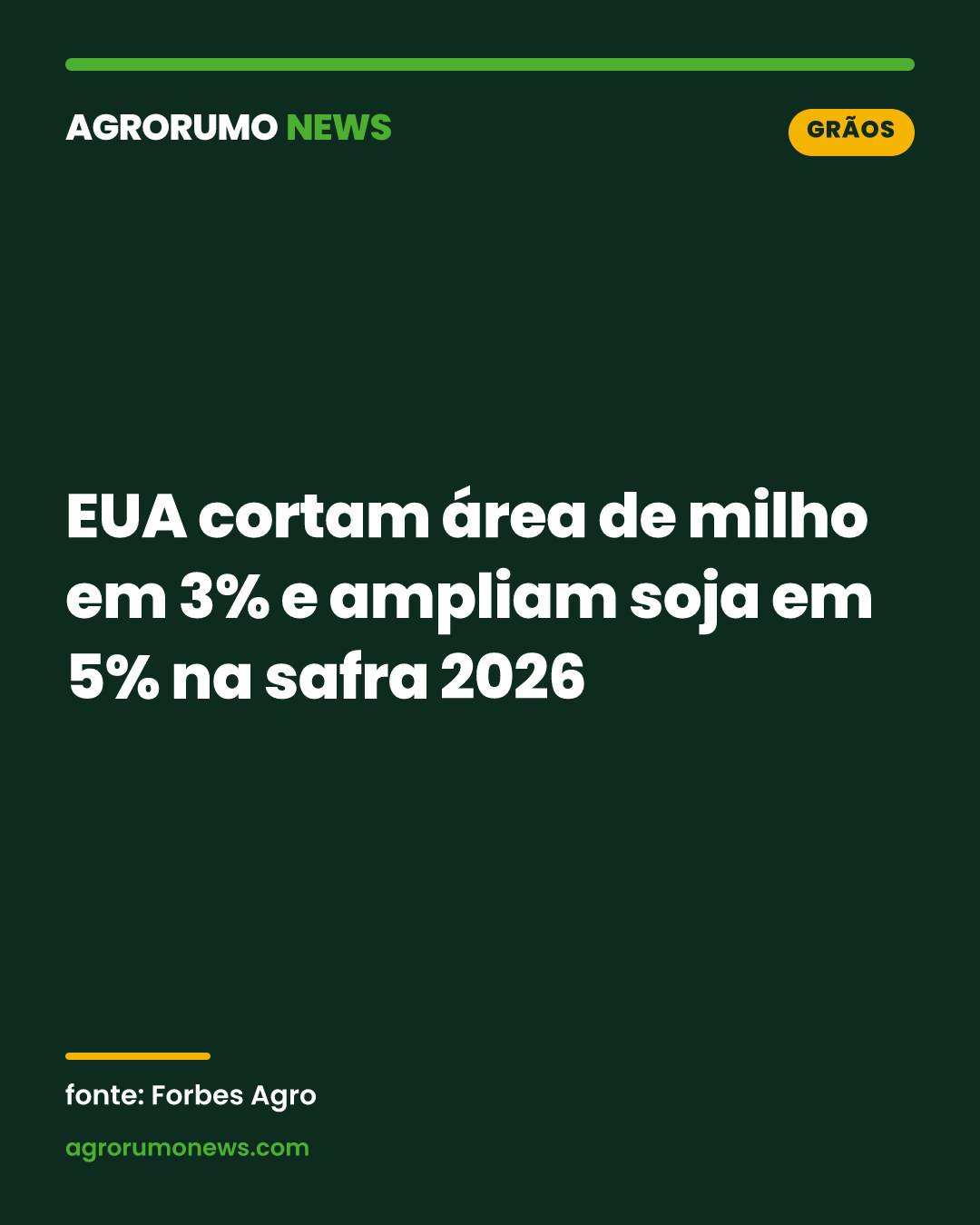 EUA cortam área de milho em 3% e ampliam soja em 5% na safra 2026
