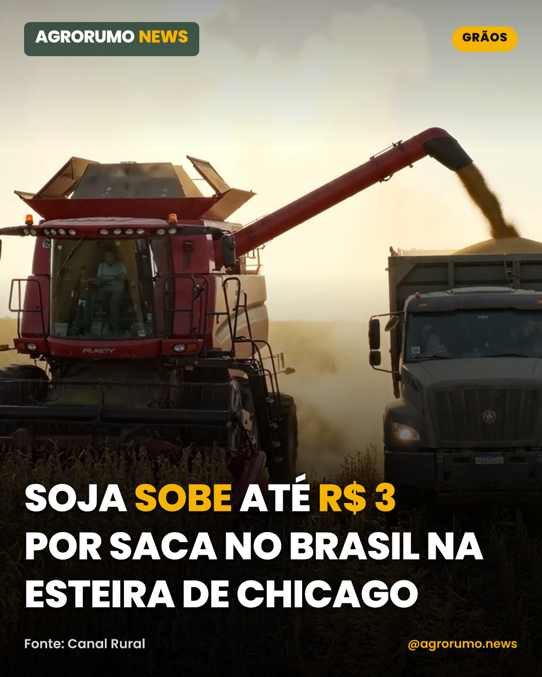 Soja sobe até R$ 3 por saca no Brasil na esteira de Chicago