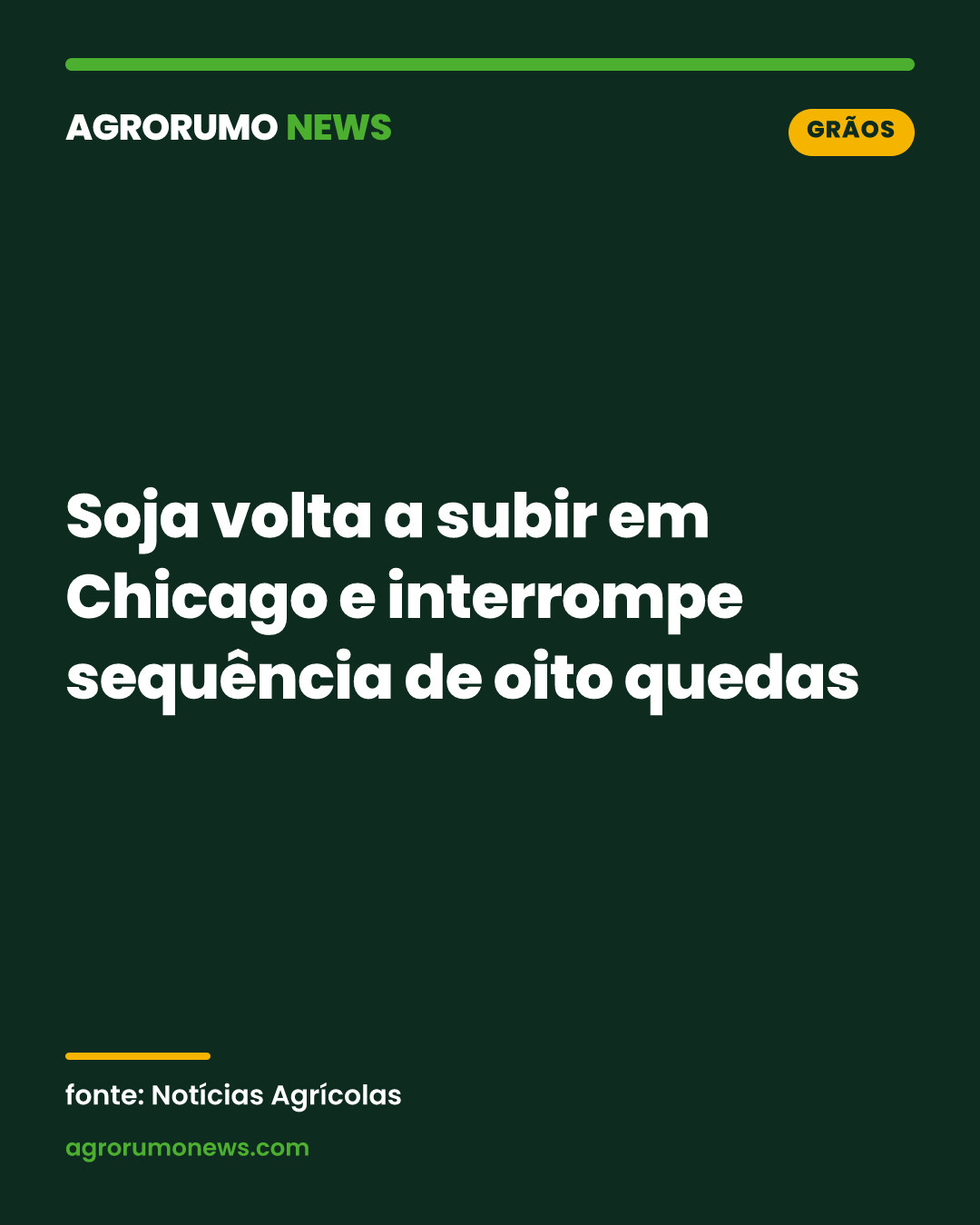 Soja volta a subir em Chicago e interrompe sequência de oito quedas