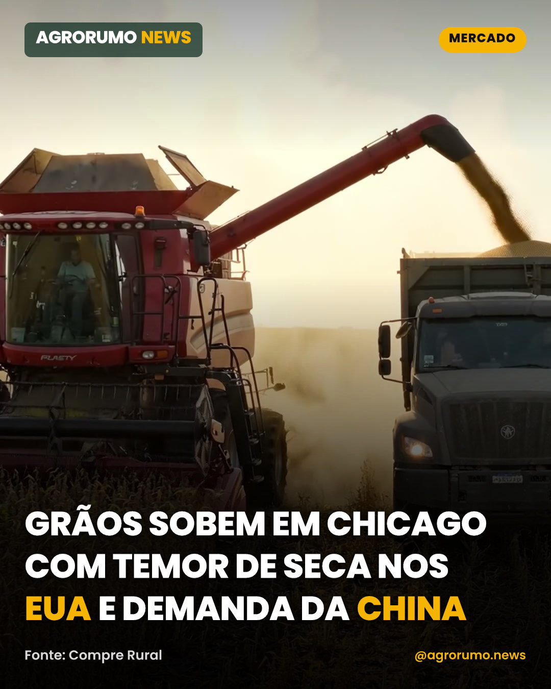 Grãos sobem em Chicago com temor de seca nos EUA e demanda da China