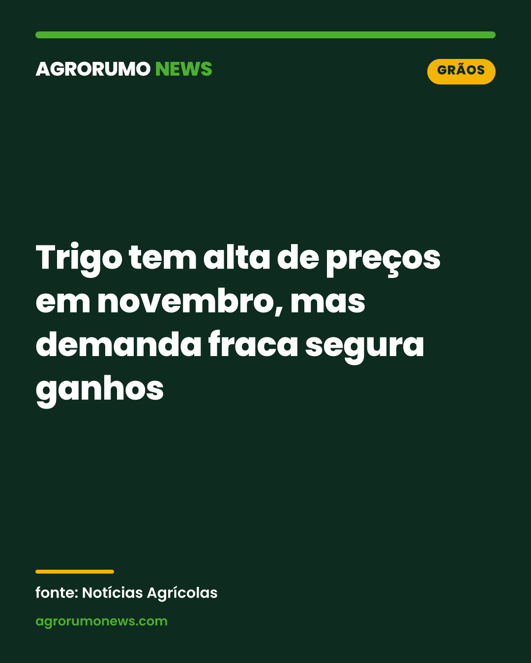 Trigo tem alta de preços em novembro, mas demanda fraca segura ganhos