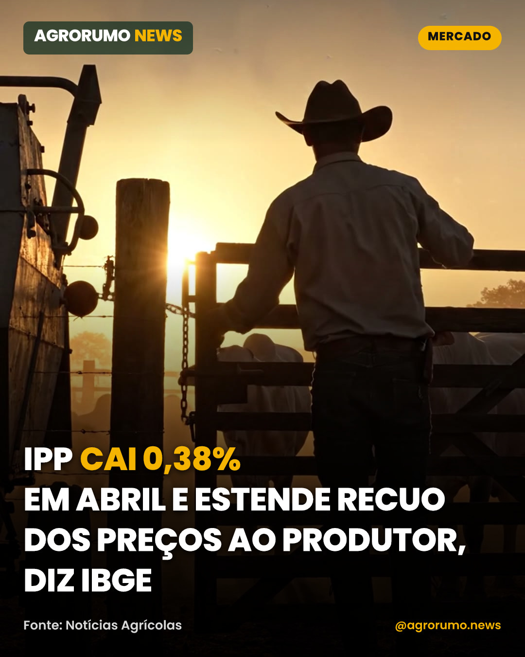 IPP cai 0,38% em abril e estende recuo dos preços ao produtor, diz IBGE